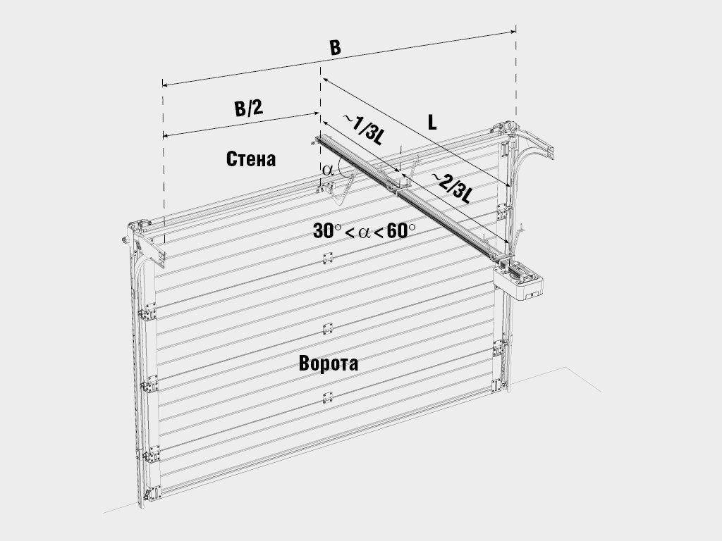 Проем для подъемных ворот. Крепление направляющих подъемно-секционных ворот. Ворота подъемно секционные DOORHAN чертеж. Направляющая секционных ворот Дорхан чертеж. Крепление направляющих гаражных ворот DOORHAN.